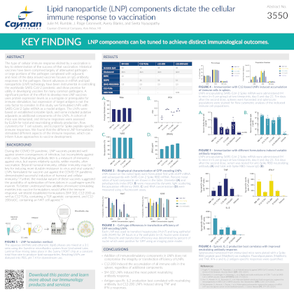 <p>​Lipid Nanoparticle (LNP) Components Dictate the Cellular Immune Response to Vaccination <br></p>
